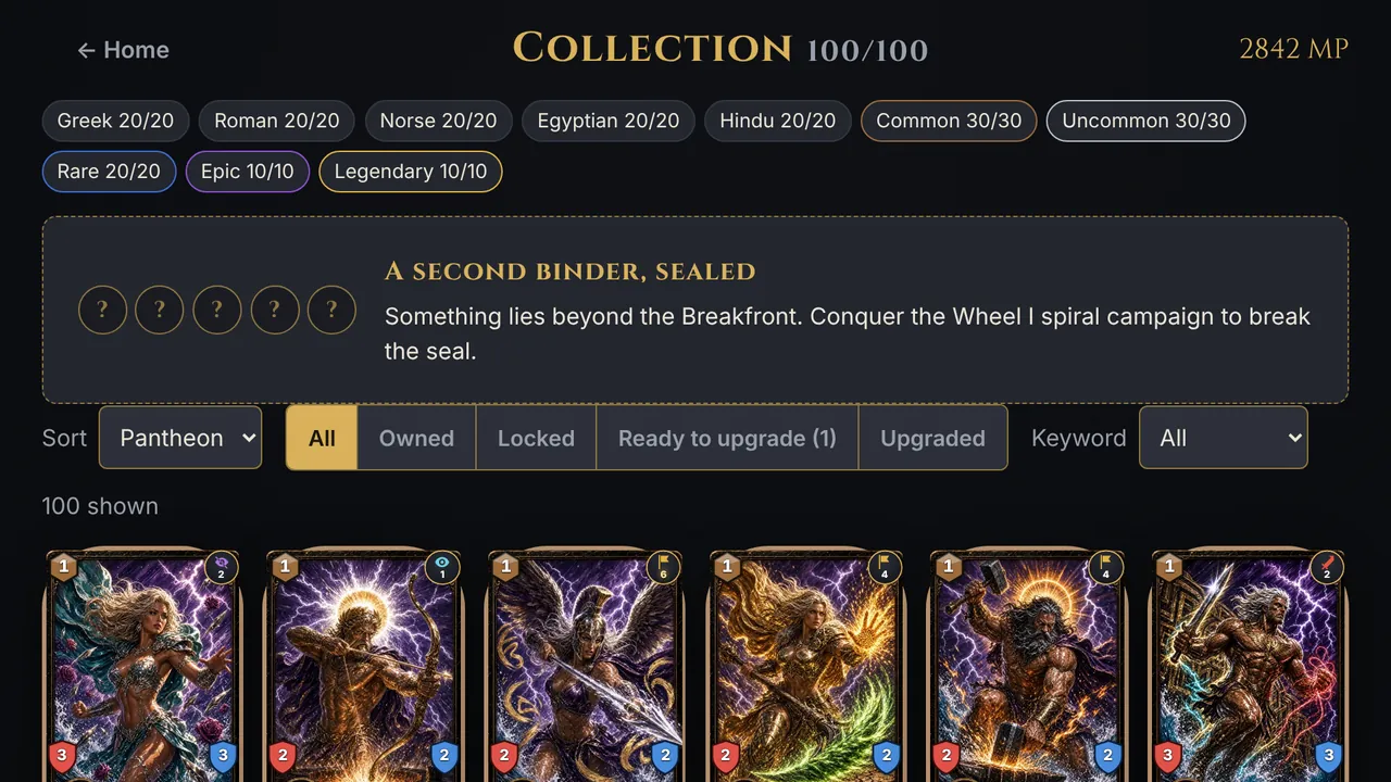The collection, with every god painted in full.