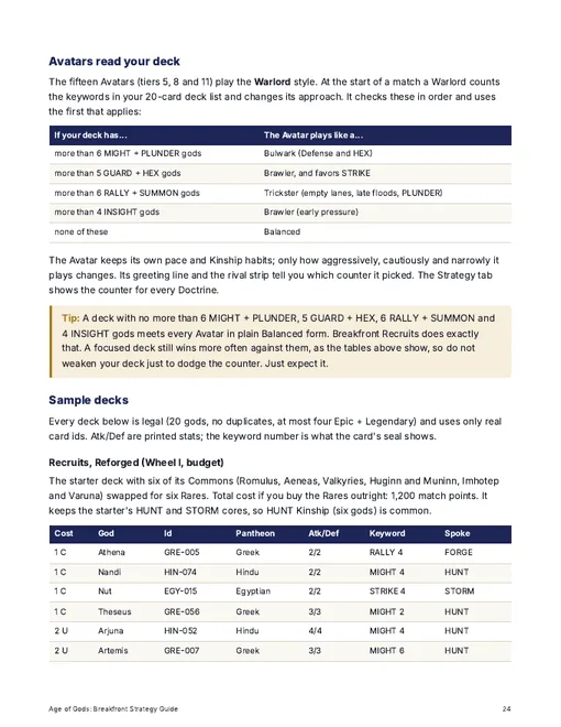 A sample page from the guide